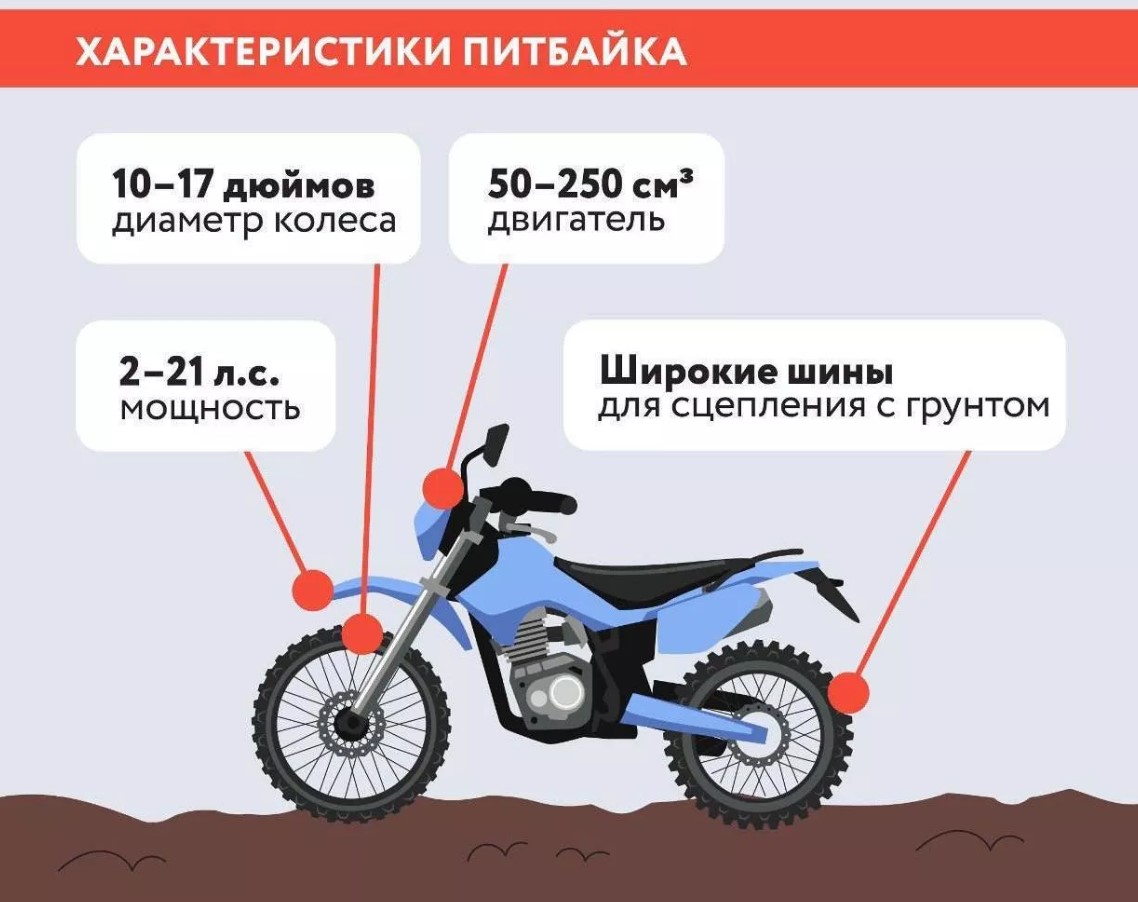 питб 7
